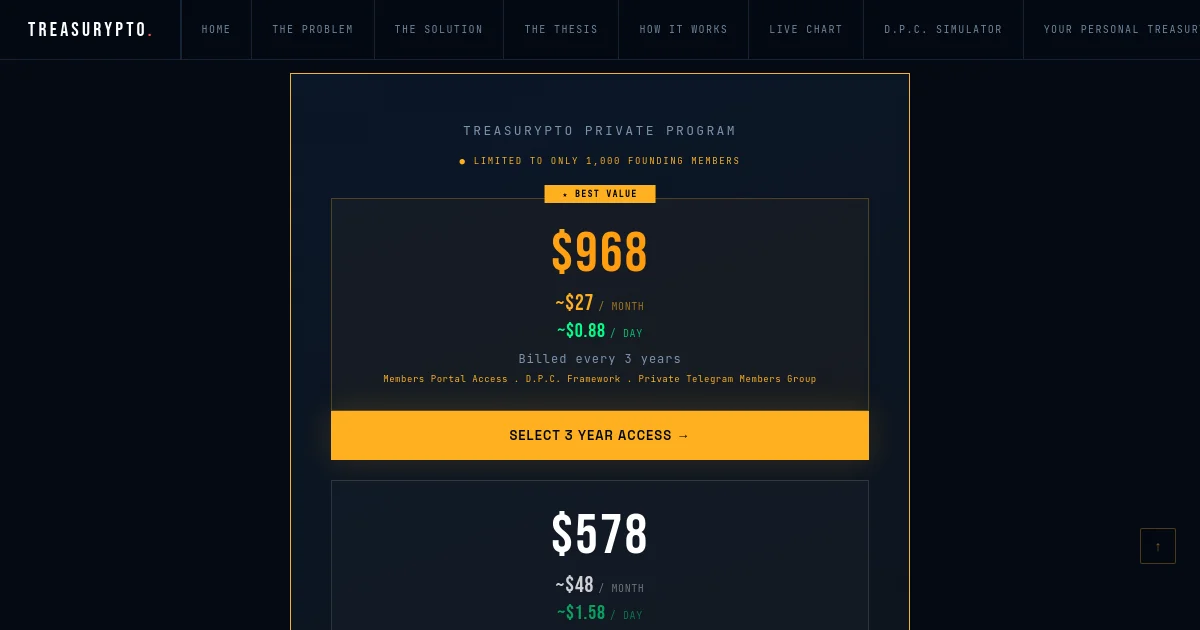 Treasurypto pricing page