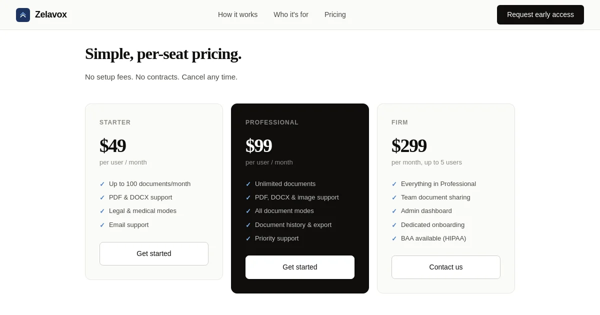 Zelavox pricing page