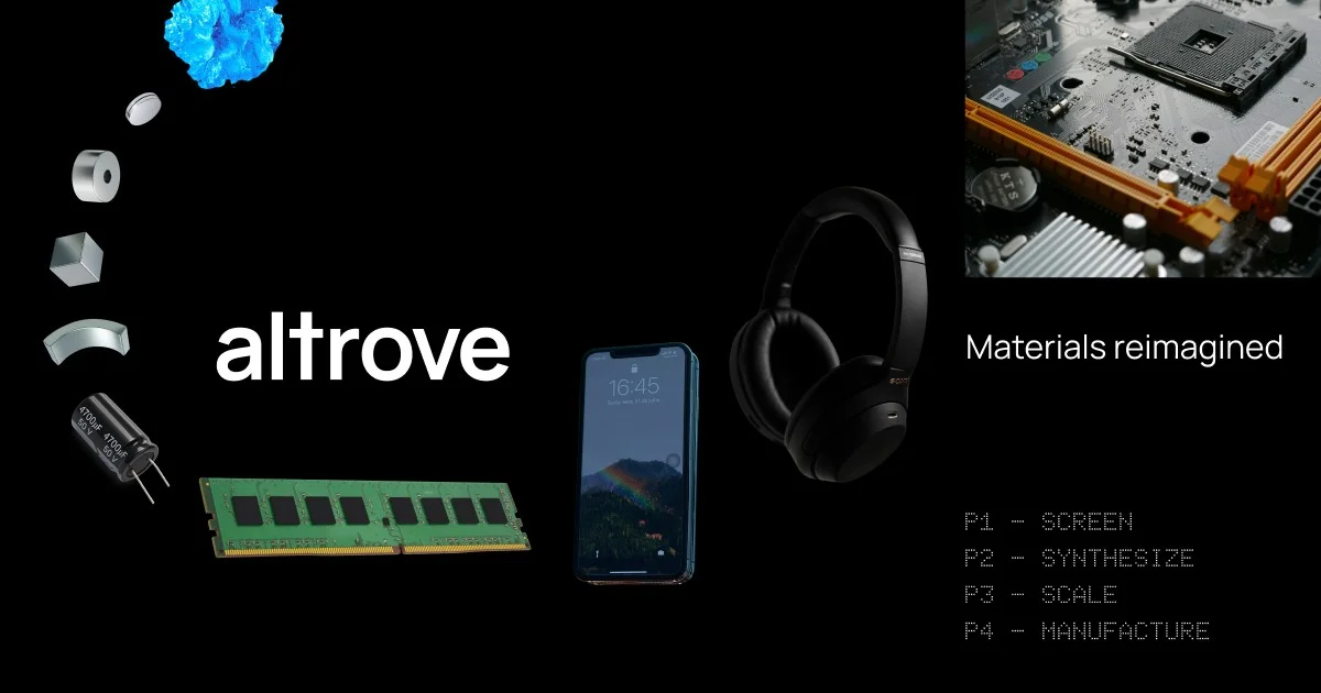 Altrove AI header image