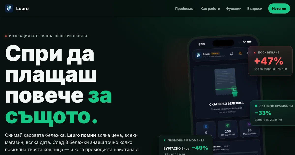 Leuro header image