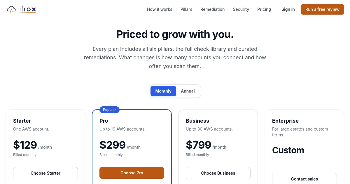 Infrox pricing page