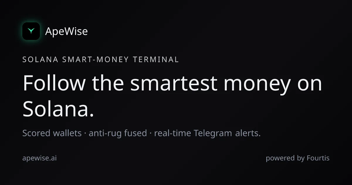 Apewise header image