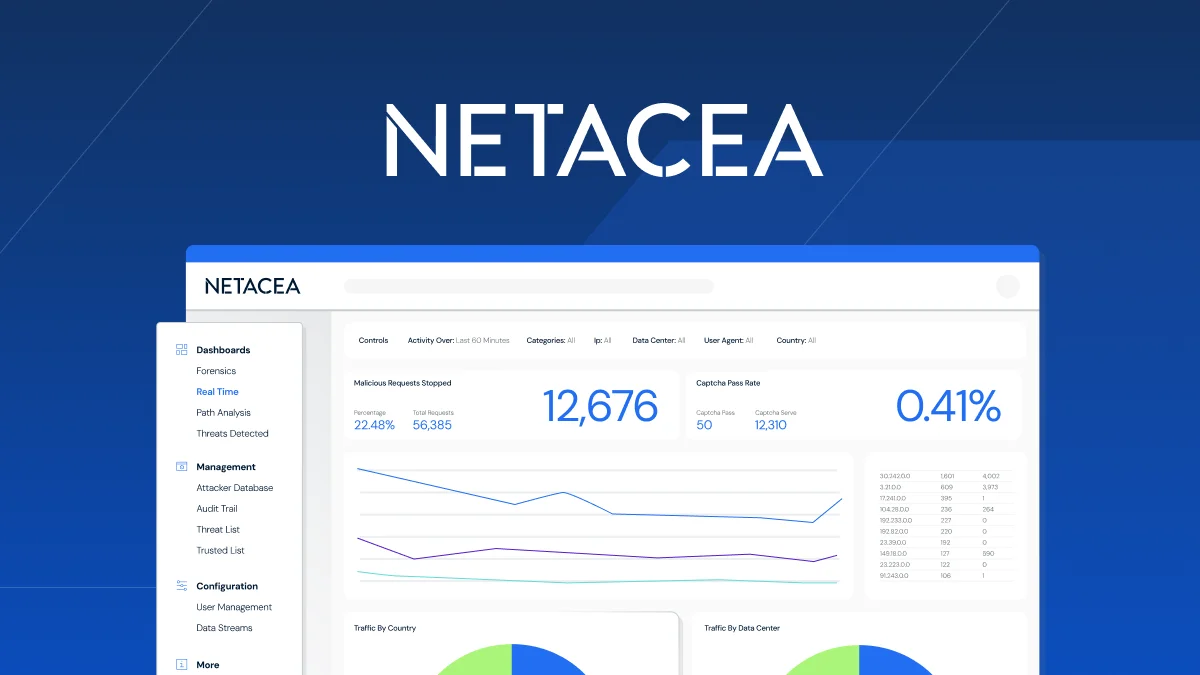 Netacea Bot Management header image