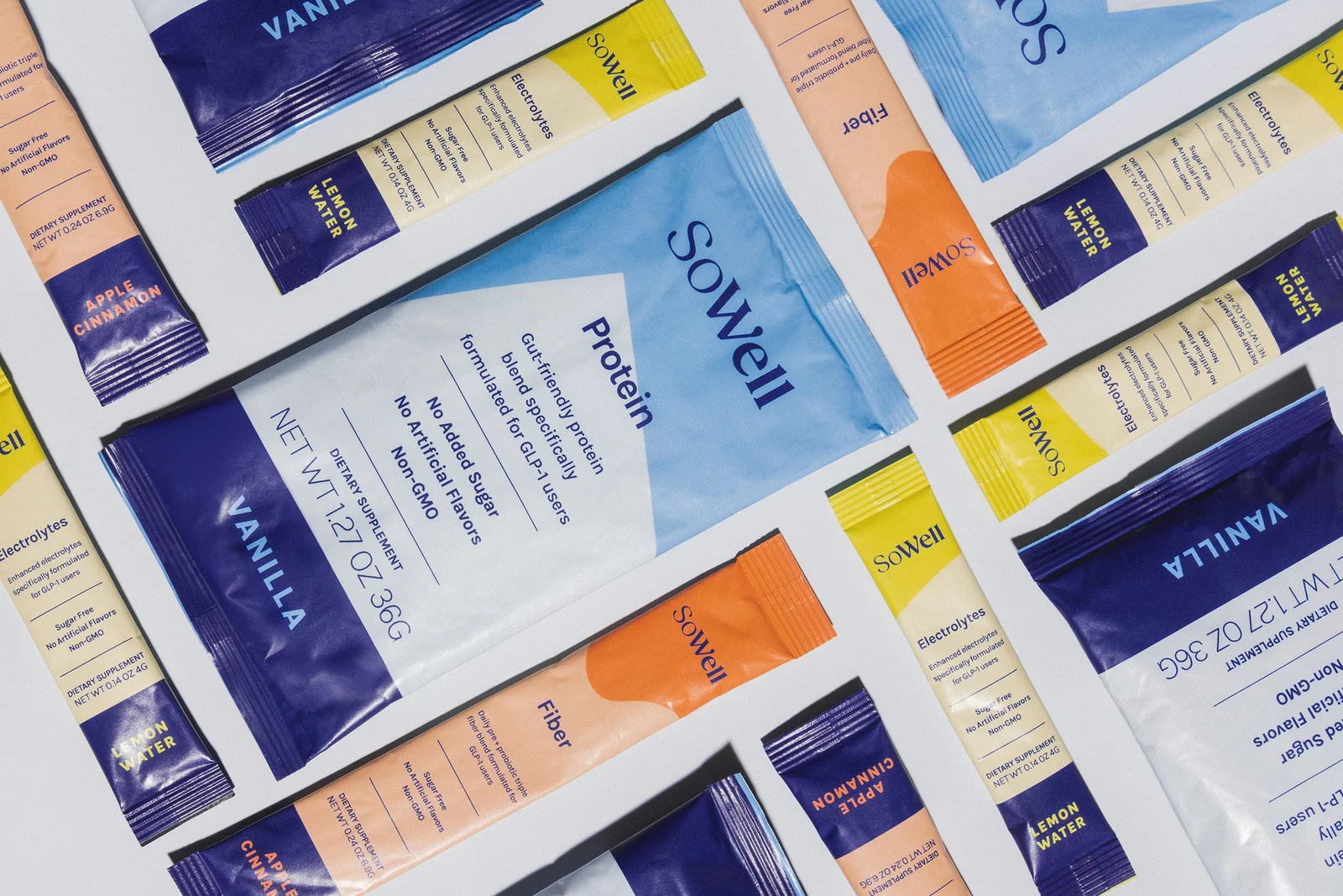 SoWell Health header image