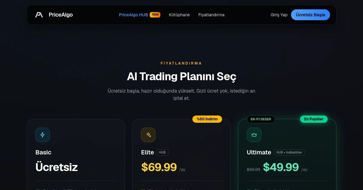 Pricealgo pricing page