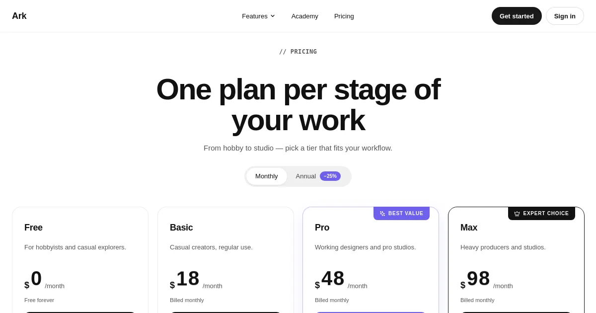 Arkart pricing page