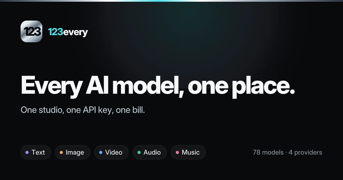 123every header image
