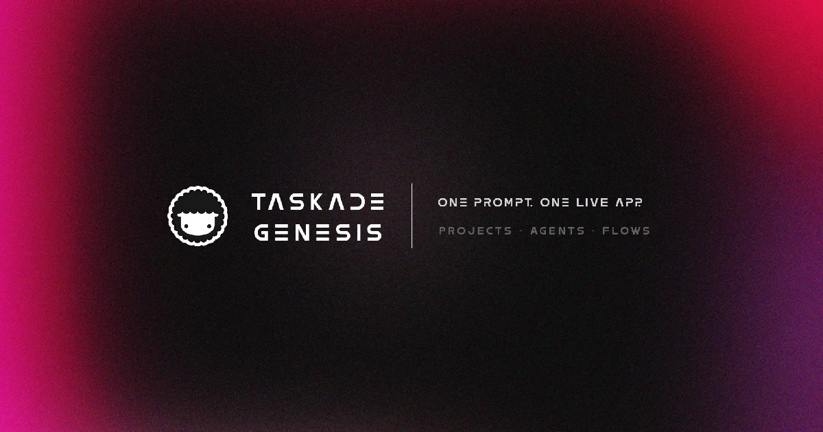Taskade header image