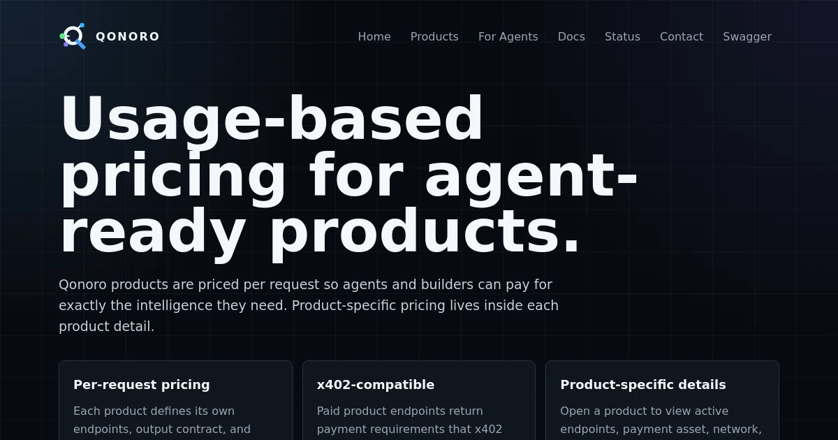 Qonoro pricing page