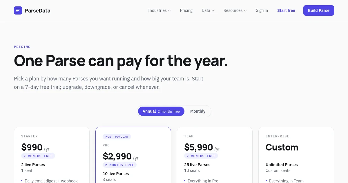 Parsedata pricing page