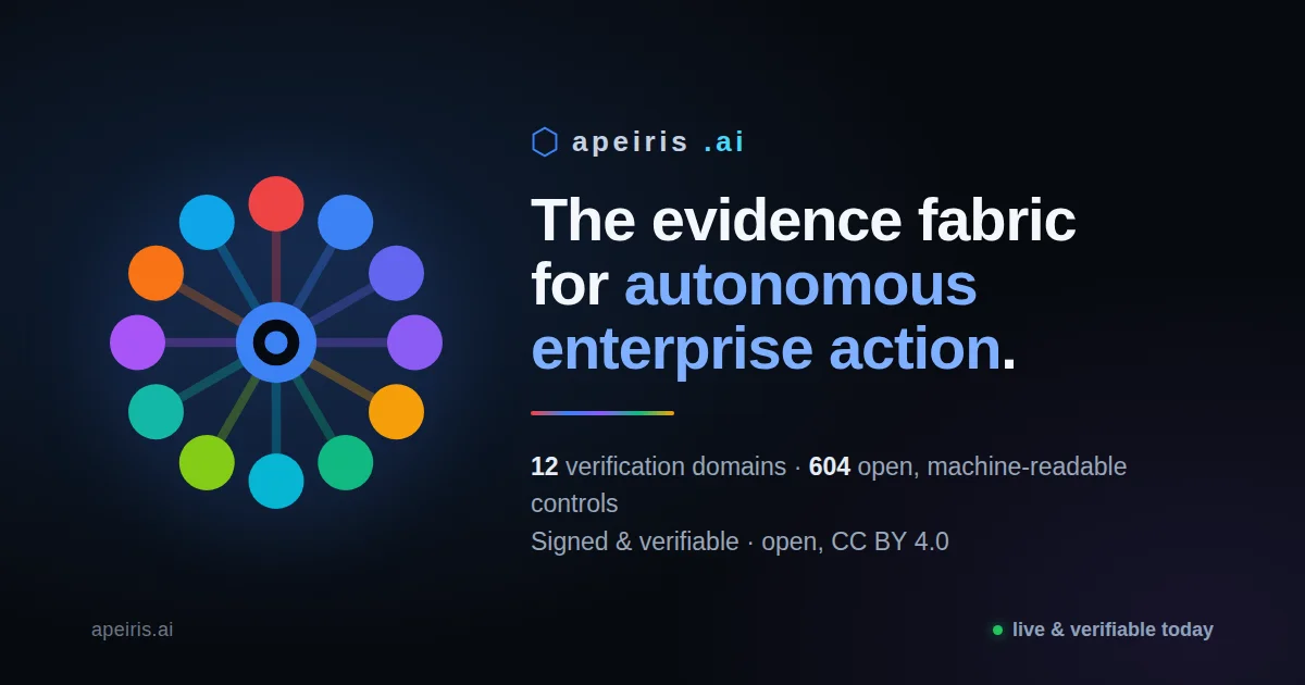 Securitycontrols header image