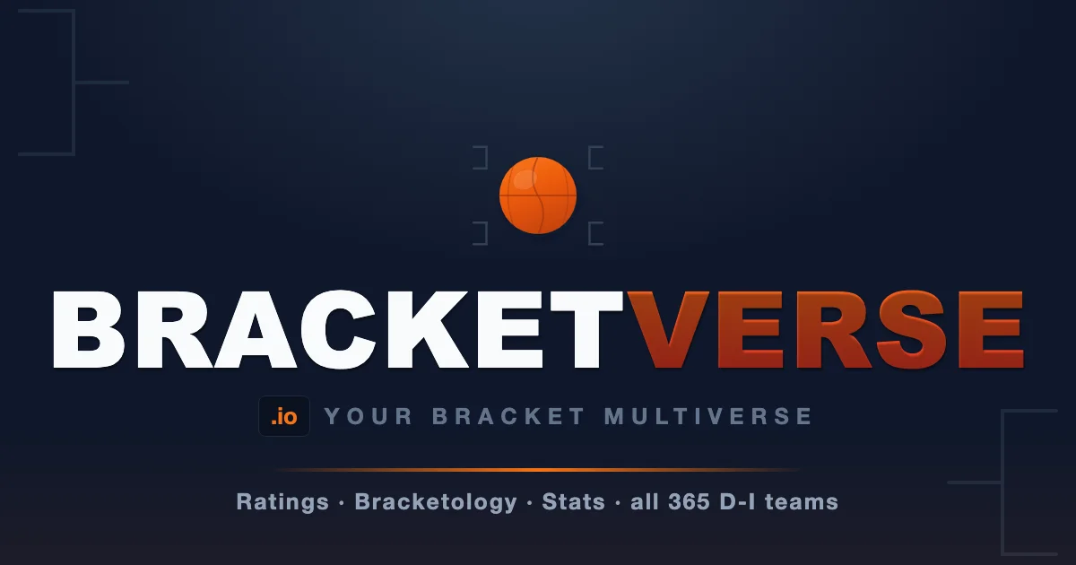Bracketverse header image