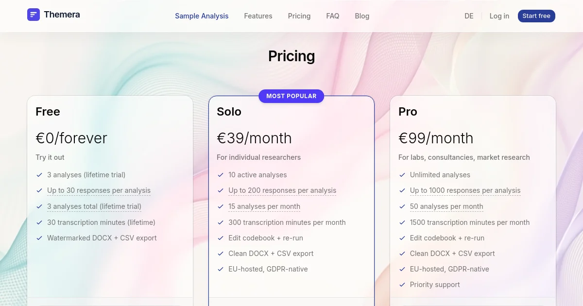 Themera pricing page