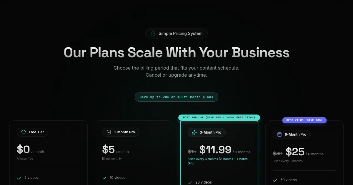 Clipr Ai pricing page