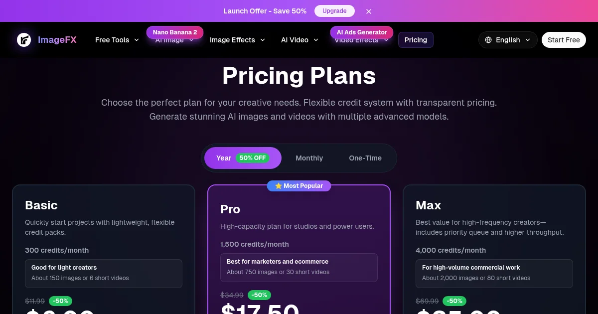 ImageFX pricing page