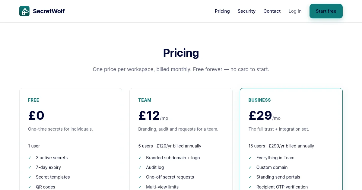 Secretwolf pricing page
