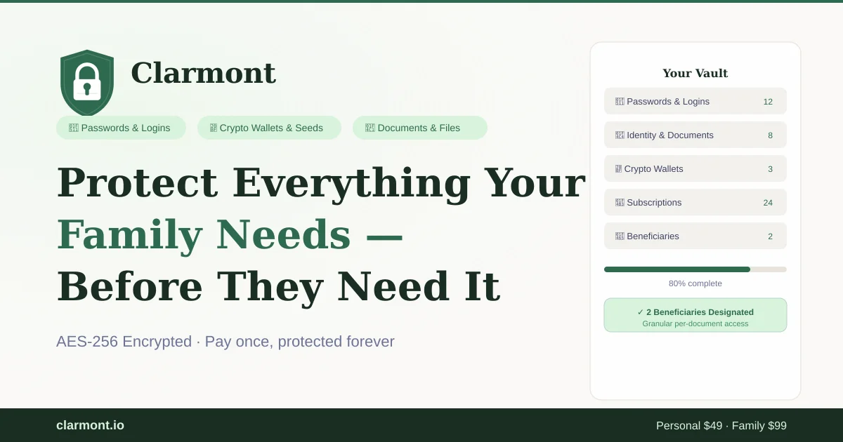 Clarmont header image