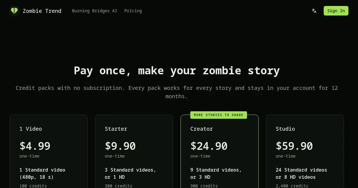 Zombie Trend pricing page