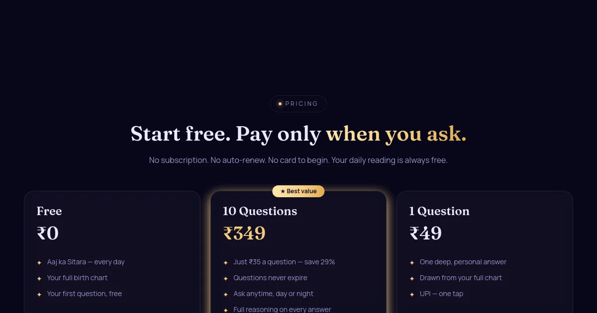 Astroyan pricing page