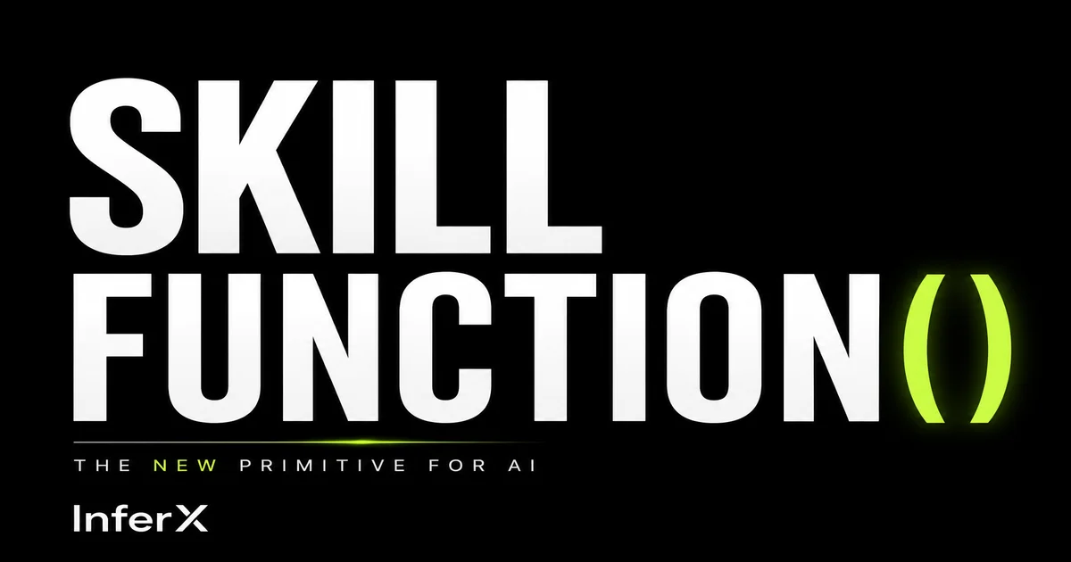 Skillfunction header image