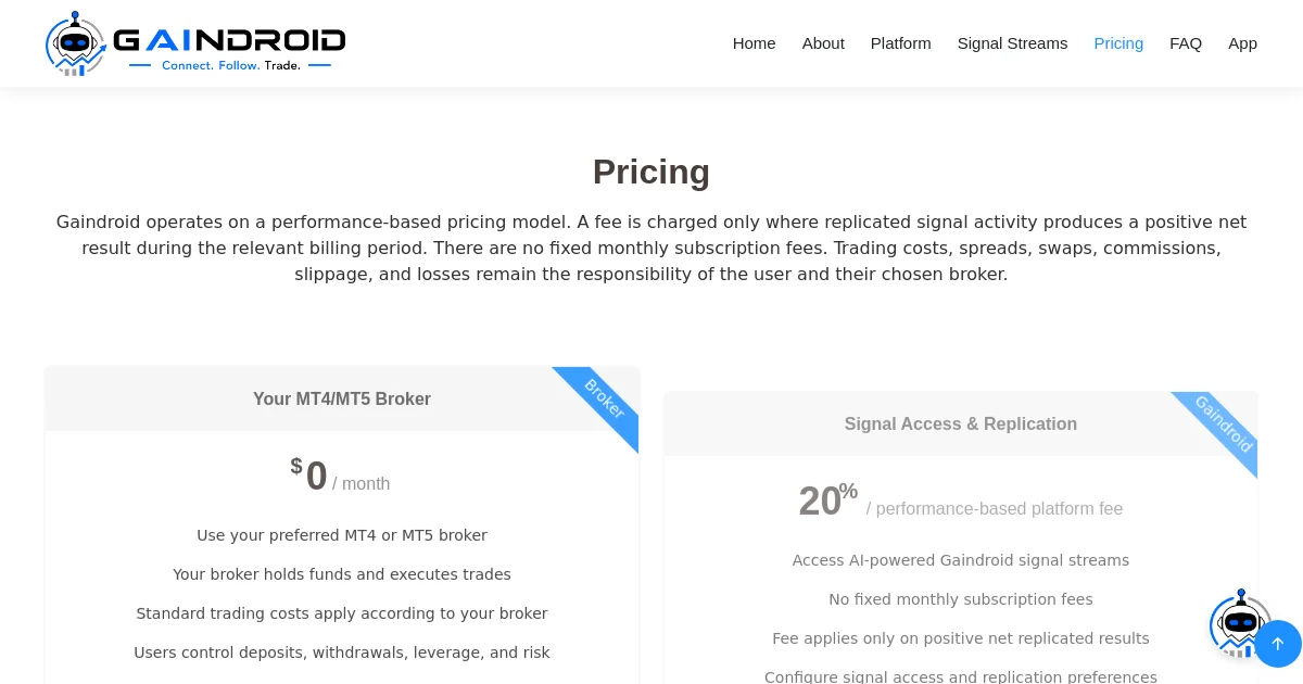 Gaindroid pricing page