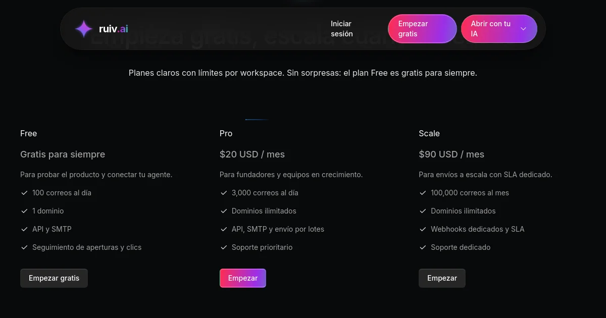 Ruiv pricing page