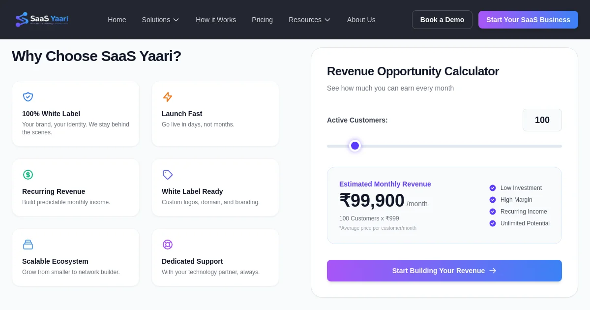 Saasyaari pricing page