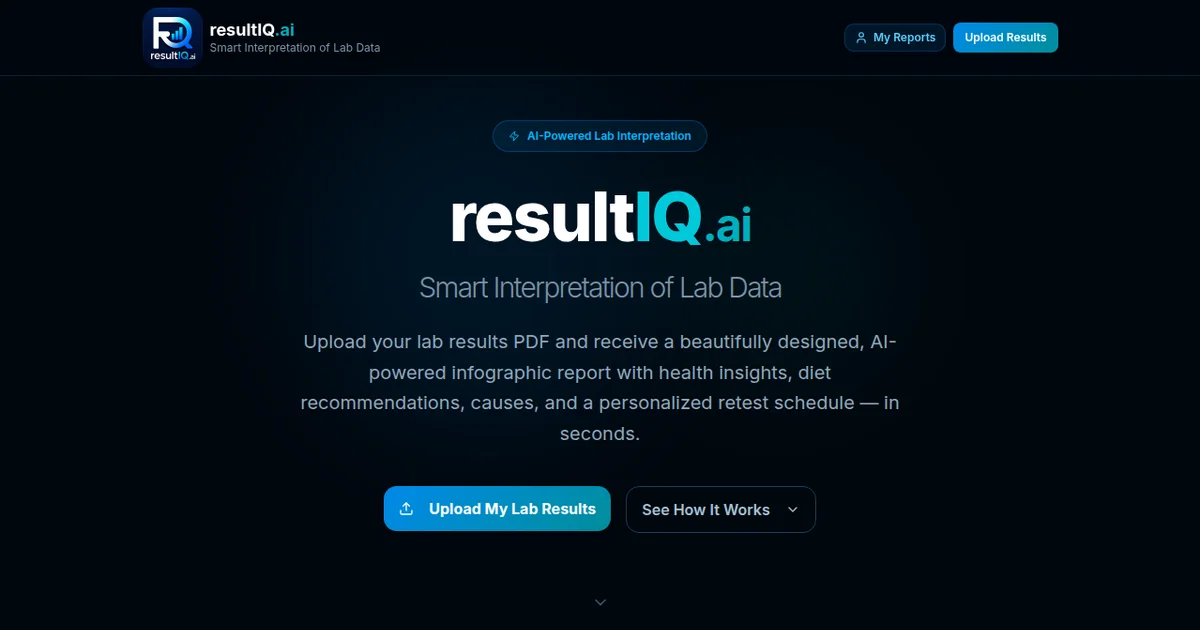 Resultiq header image