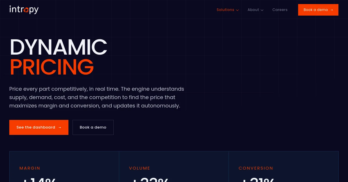 Intropy pricing page