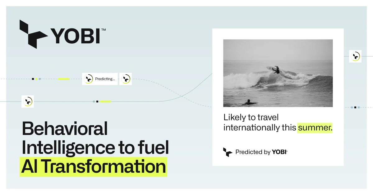 Yobi header image