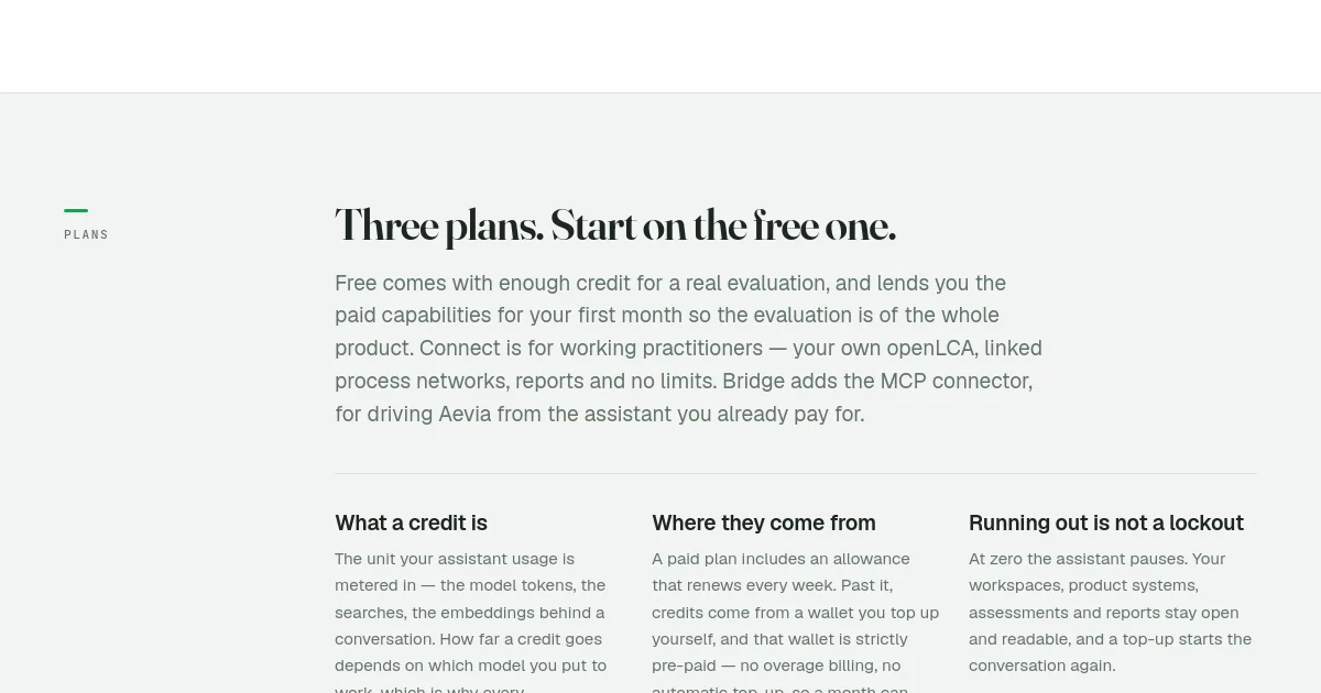 Aevia Modeler pricing page