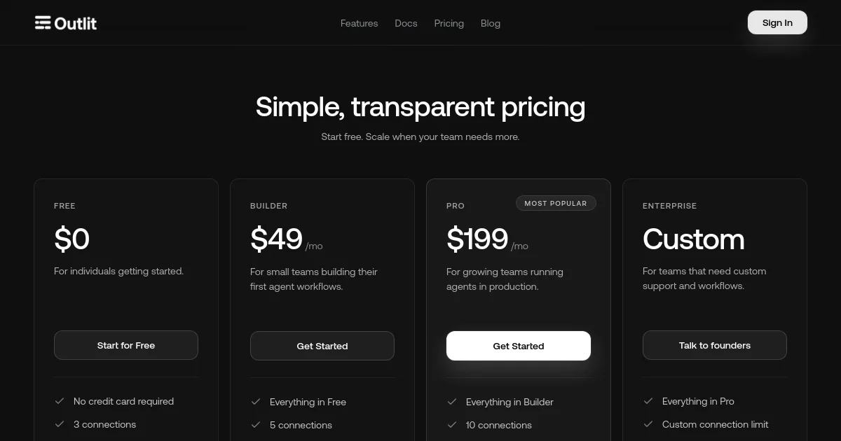 Outlit pricing page