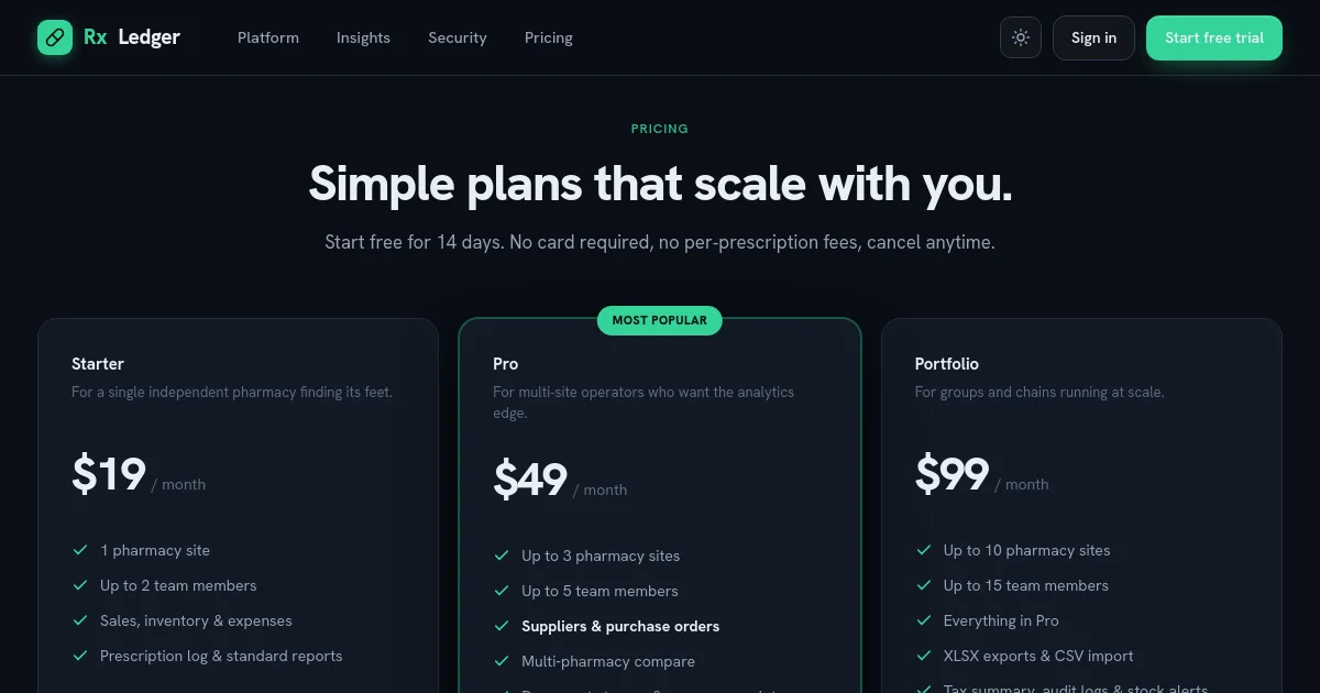 Rxledger pricing page