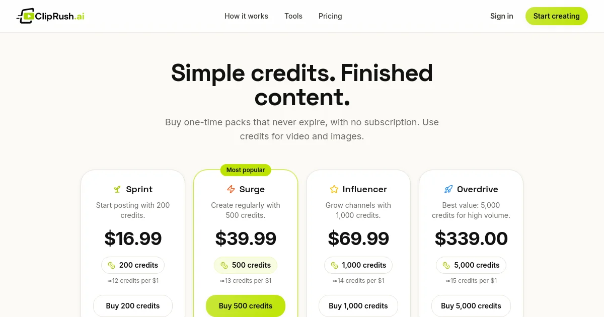 Cliprush pricing page