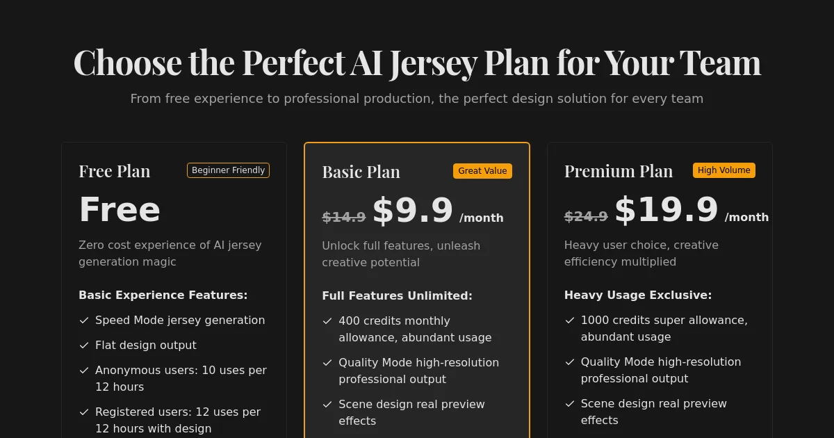 AI Jersey Generator pricing page