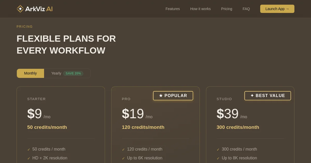 Arkviz pricing page
