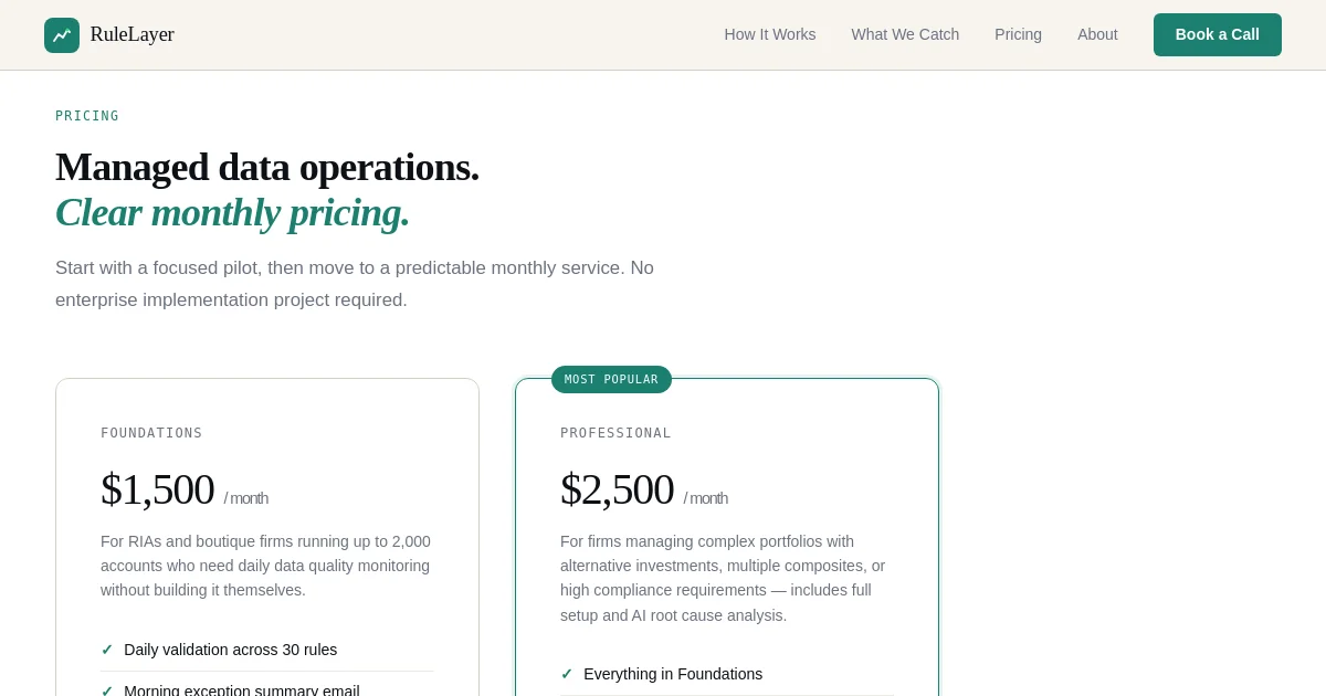 Rulelayer pricing page