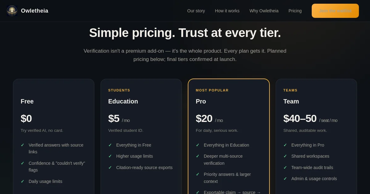 Owletheia pricing page