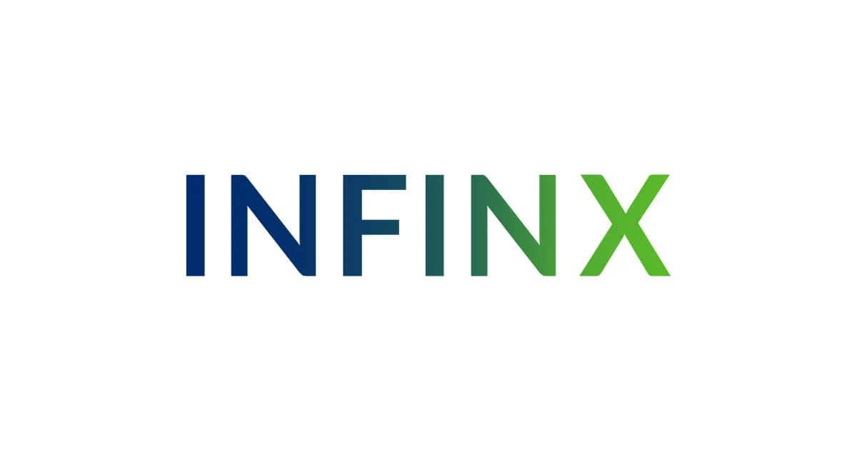 Infinx Patient Access Plus