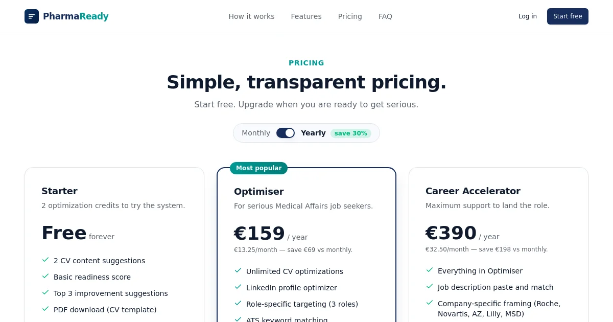 Pharmaready pricing page