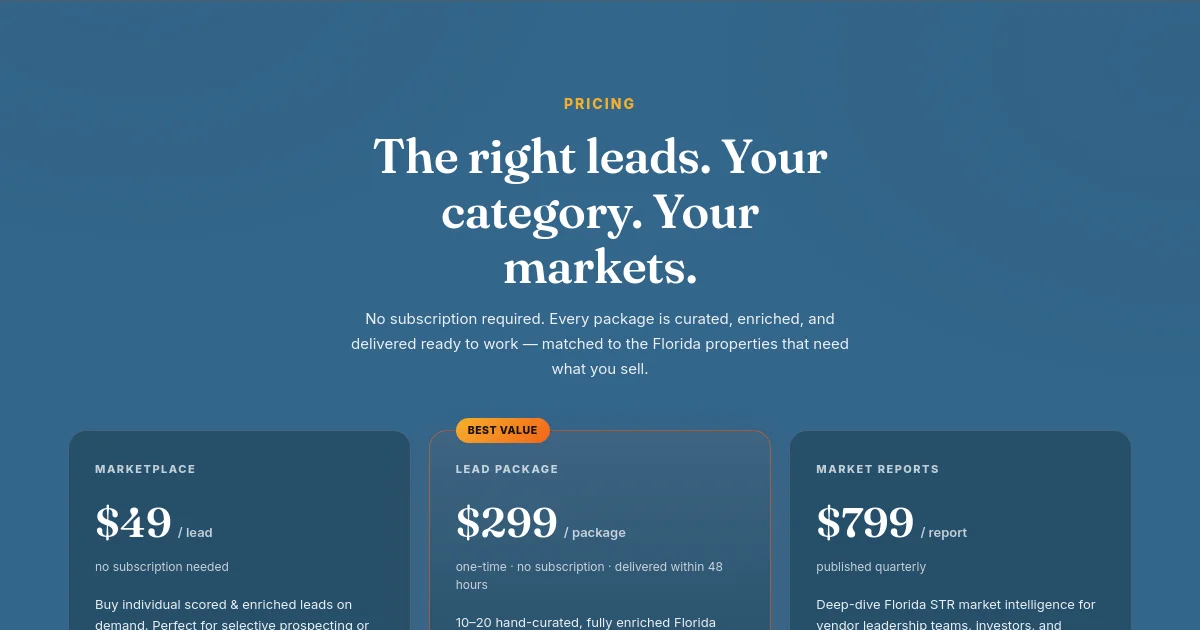 Suncoastleads pricing page