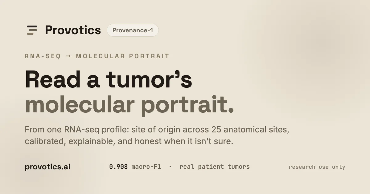 Provotics header image
