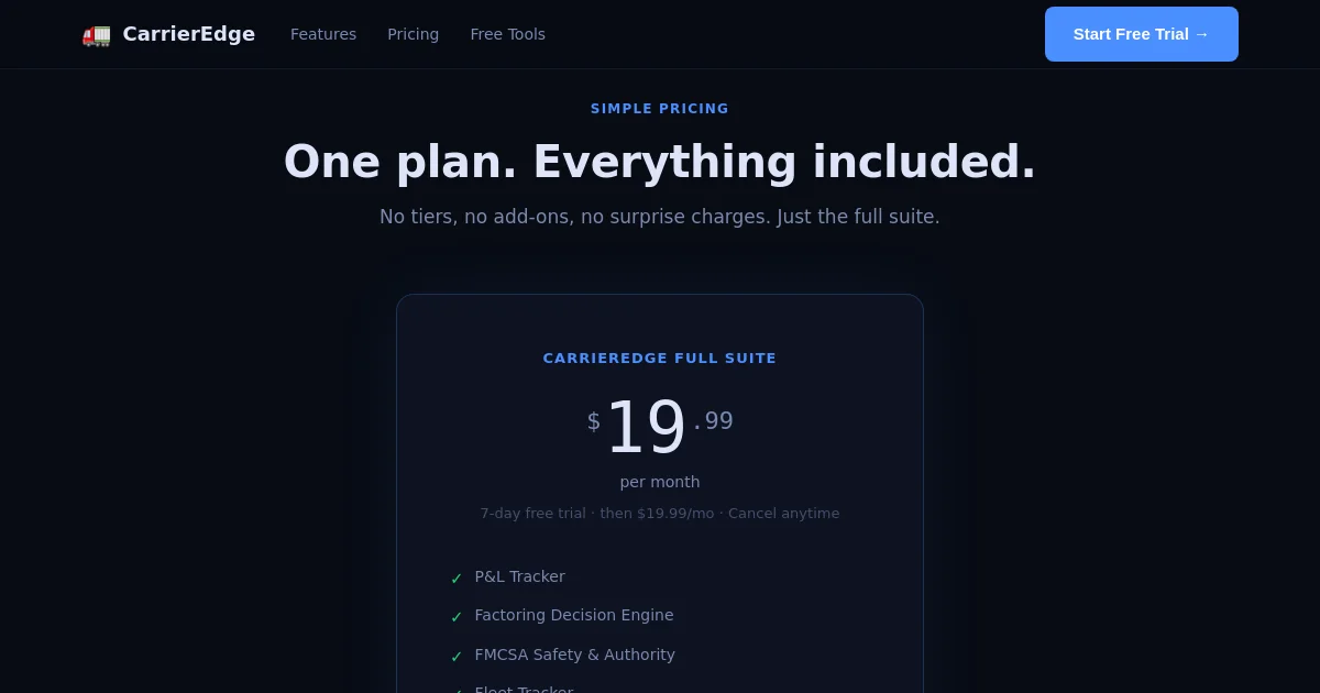 Carrieredge pricing page