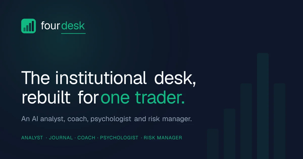 Fourdesk header image