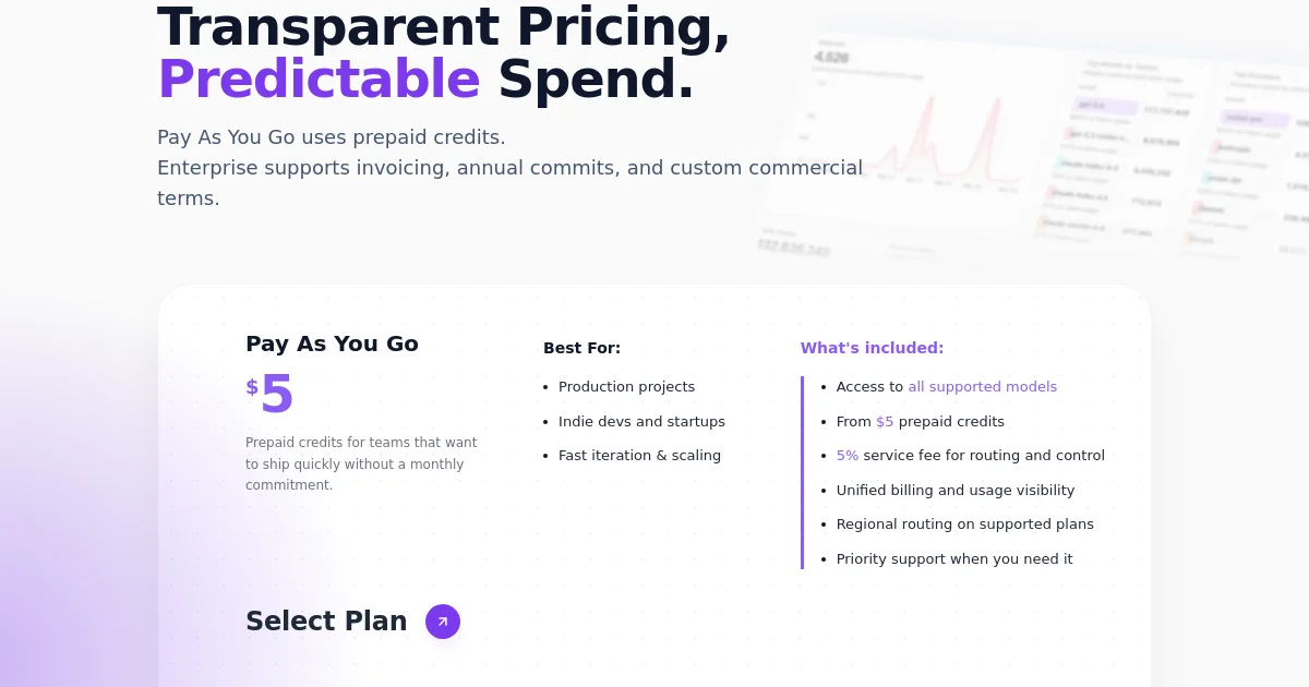 Uuroute pricing page