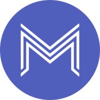 Madgicx