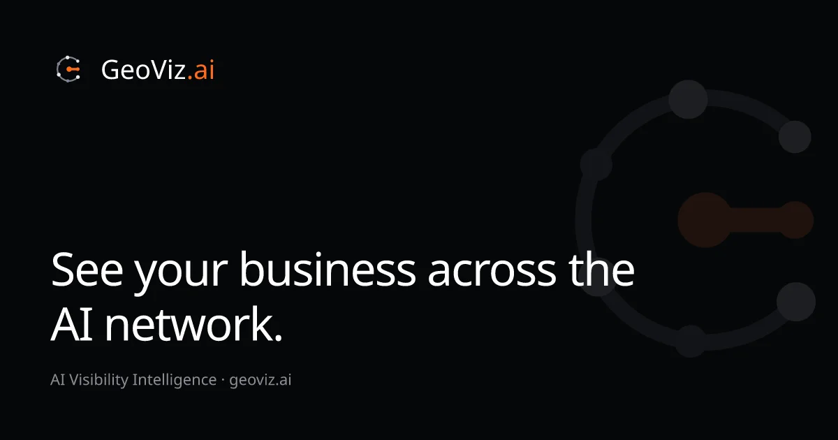Geoviz header image