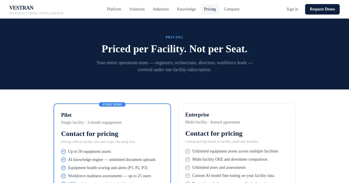 Vestran pricing page