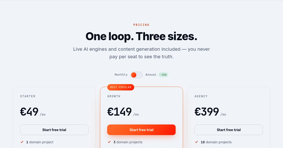 Ranktron pricing page