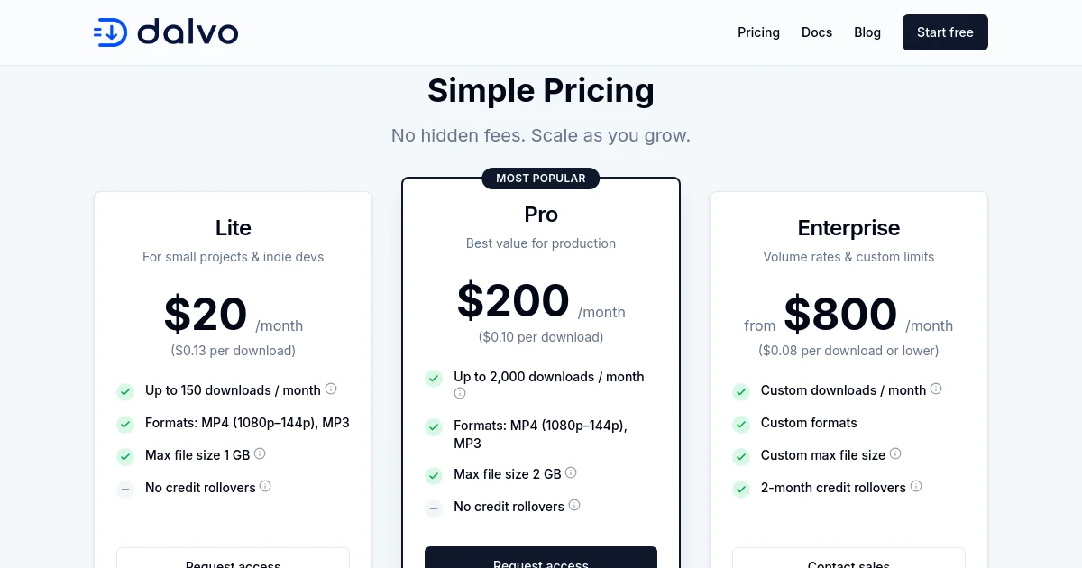 Dalvo pricing page